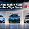 Mobil China Makin Kuat, BYD Tembus Tiga Besar