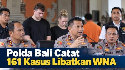Polda Bali Catat 161 Kasus Libatkan WNA